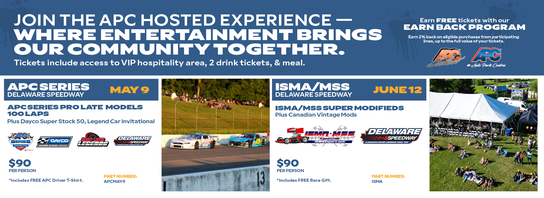 APC Experience at the track